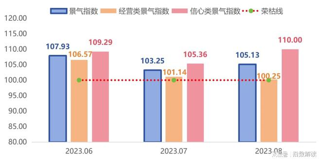 pg电子模拟器试玩游戏立秋已过小家电转向秋冬市场模式(图1)