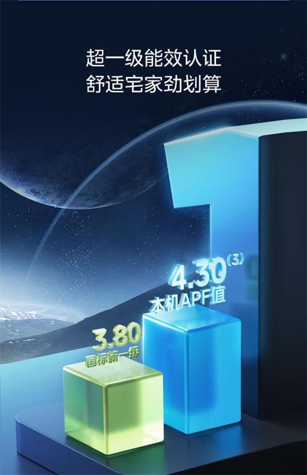 pg电子模拟器试玩游戏全网累计4000万+销售好评榜TOP1美的星光科技版风管机(图3)