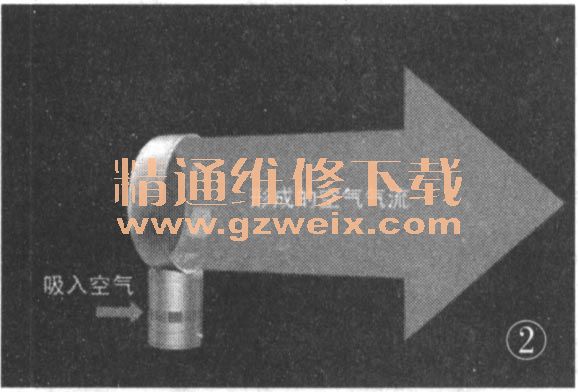 pg电子模拟器无叶电风扇的结构与工作原理(图1)