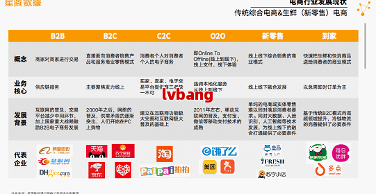 pg电子模拟器为什么不建议办美团信用卡优？原因解析(图1)