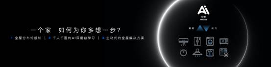 pg电子模拟器从“被动”向“主动”跃迁美的发布主动式全屋智能解决方案(图2)