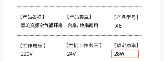 pg电子模拟器试玩游戏实测7+1台循环扇居然还干不过普通风扇？(图5)