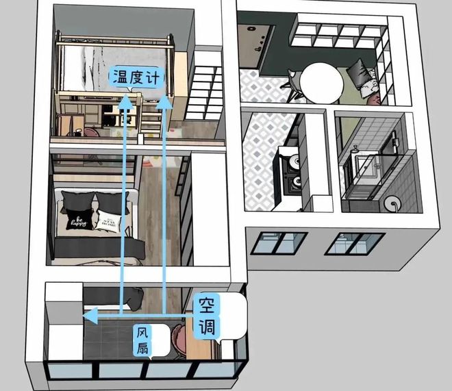 pg电子模拟器试玩游戏实测7+1台循环扇居然还干不过普通风扇？(图15)