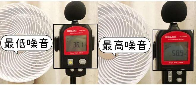 pg电子模拟器试玩游戏实测7+1台循环扇居然还干不过普通风扇？(图25)