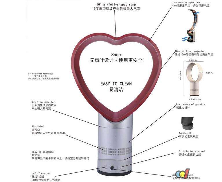 pg电子模拟器无叶风扇优缺点(图1)