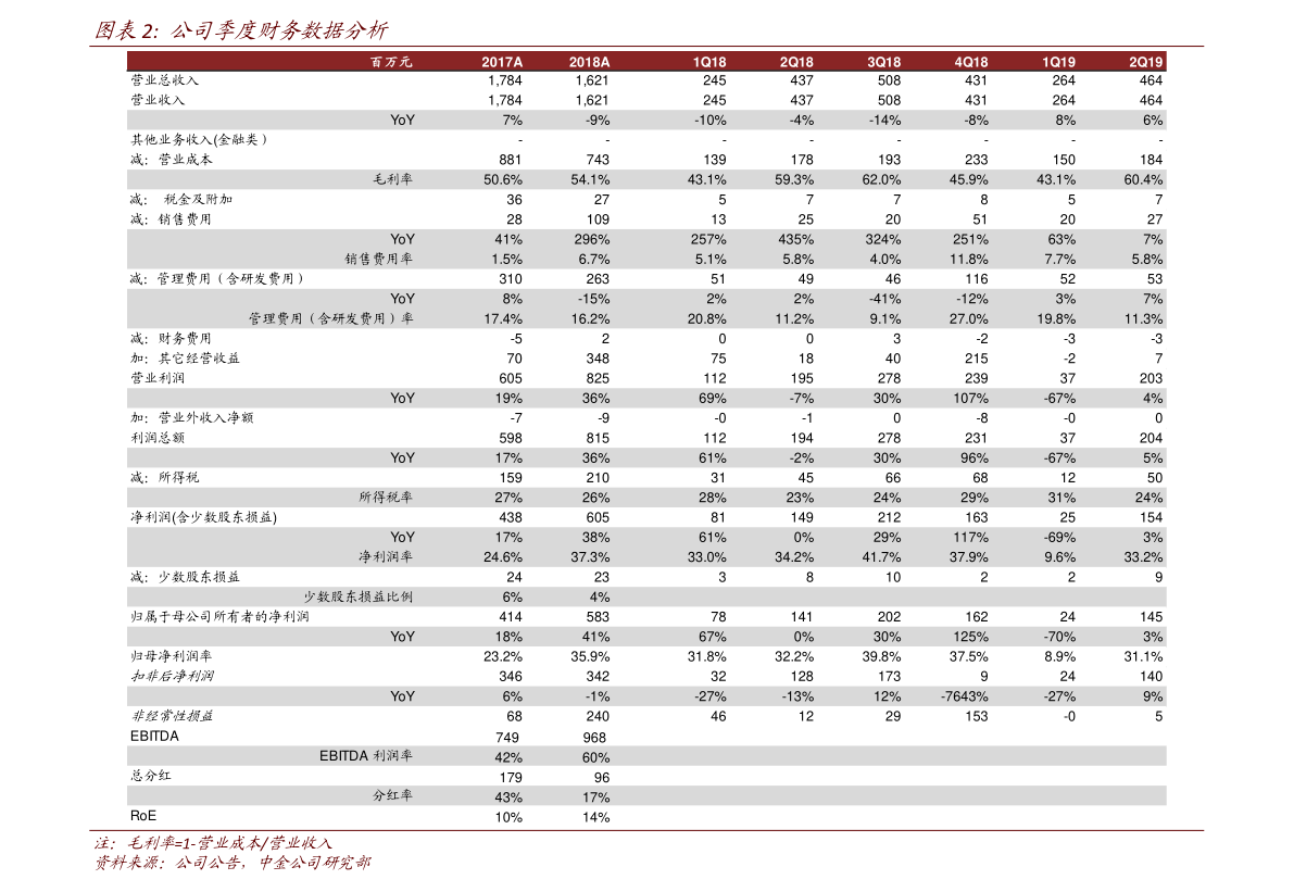 pg电子模拟器(试玩游戏)官方网站污水泵品牌十大排名（南方泵业股票）(图3)