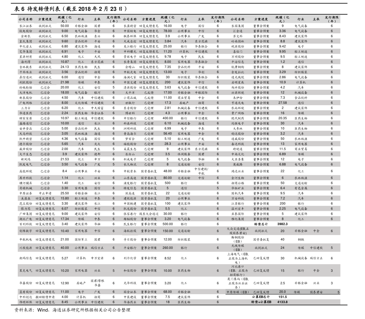 pg电子模拟器中国水泵品牌（水泵行业）(图1)