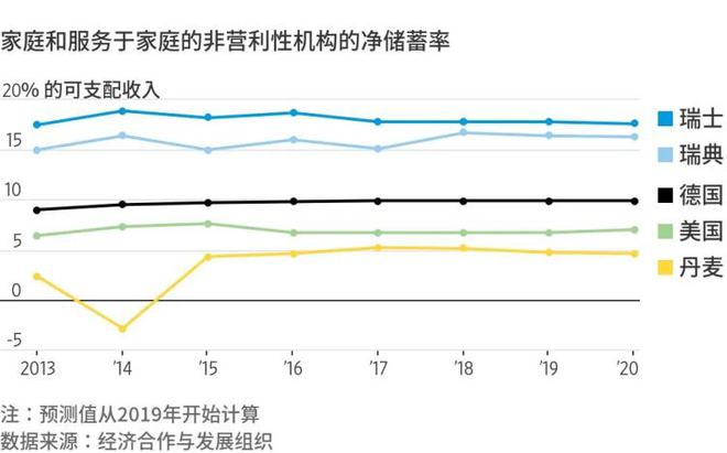 pg电子模拟器欧洲有钱人抠起来连我妈都认输 原创(图15)