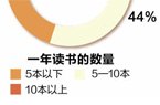 pg电子模拟器试玩游戏智能空调一键控(图1)