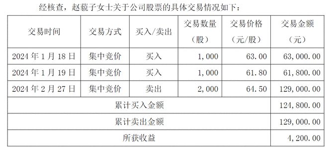 pg电子模拟器试玩游戏事发一个多月后 广立微才公告致歉(图1)