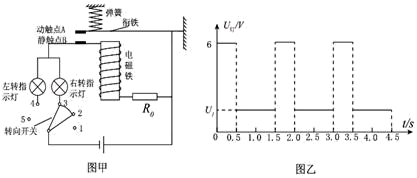 pg电子模拟器试玩游戏如图甲所示为一种无叶风扇的结构图它与传统风扇最大的不同点是