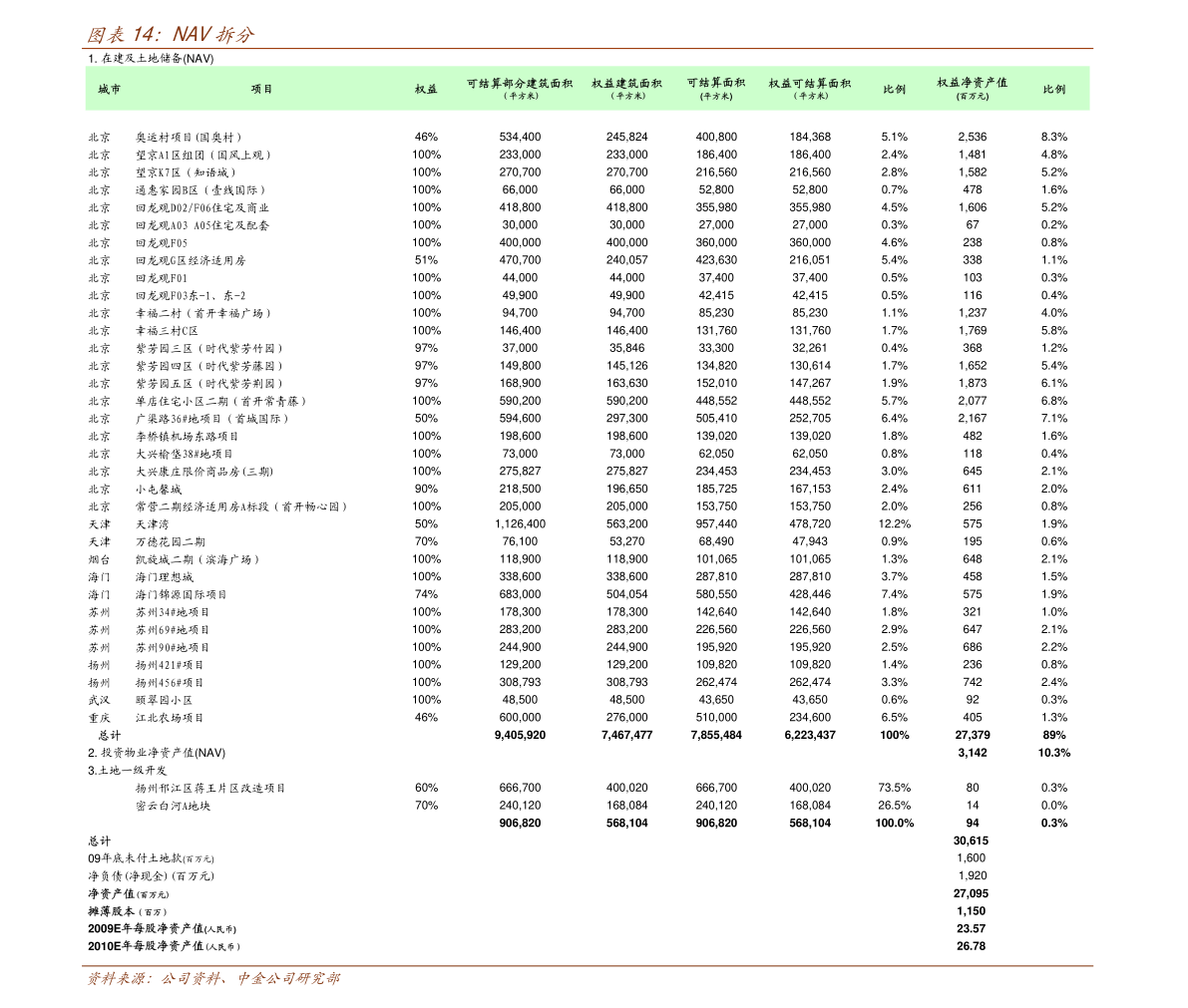 pg电子模拟器世界十大水泵品牌排行榜（新界泵业股票）(图2)