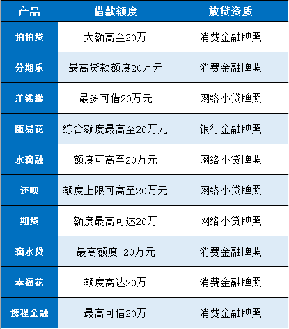 pg电子模拟器大额app排行榜？2024年口碑好的平台