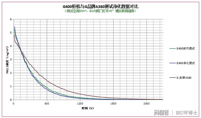 pg电子模拟器(试玩游戏)官方网站BRI呼博士再获发明专利证书(图2)