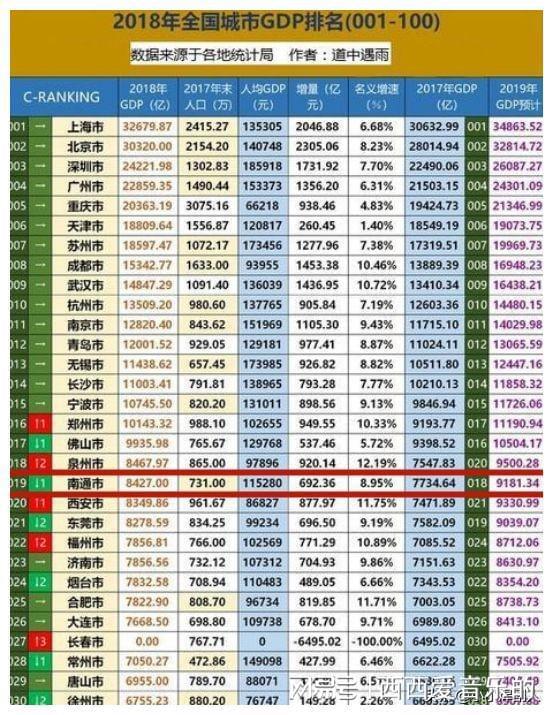 pg电子模拟器(试玩游戏)官方网站一年干出8000亿南通“包工头”凭什么做到中国(图8)