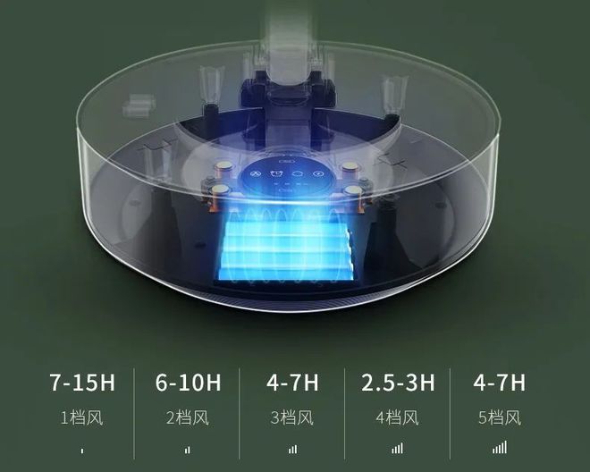 pg电子模拟器试玩游戏可折叠、不用插电的循环扇300元不到比空调还舒服！(图4)