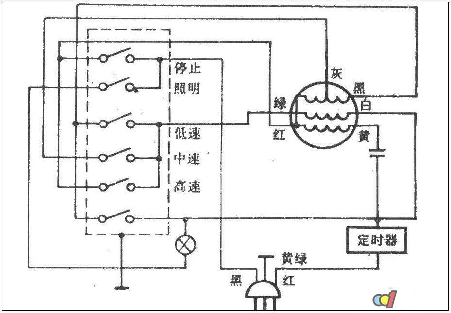 pg电子模拟器(试玩游戏)官方网站落地扇怎么安装