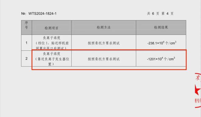 pg电子模拟器(试玩游戏)官方网站有了空调还要用循环扇？酷暑闷热在家感受自然风（(图25)