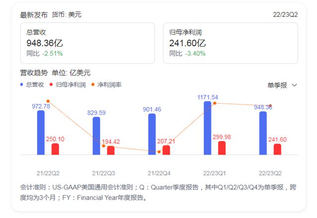 pg电子模拟器苹果这次的One More Thing会再次颠覆市场吗？(图6)