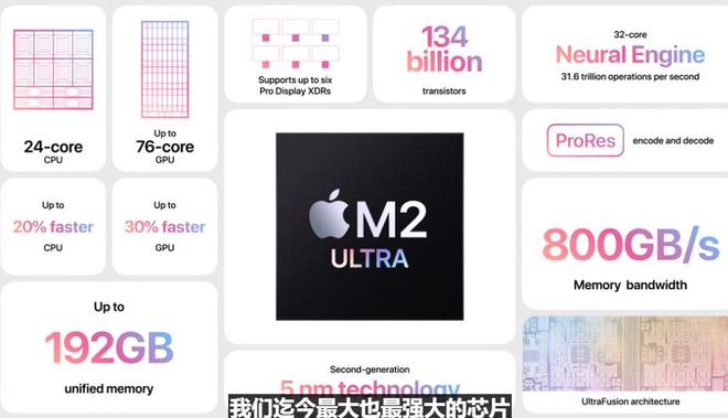 pg电子模拟器(试玩游戏)官方网站一文看全WWDC2023苹果发布Apple V(图14)