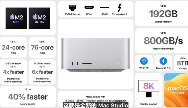 pg电子模拟器(试玩游戏)官方网站一文看全WWDC2023苹果发布Apple V(图15)