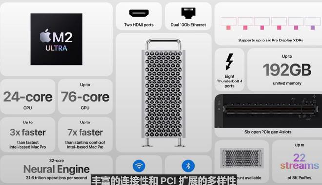 pg电子模拟器(试玩游戏)官方网站一文看全WWDC2023苹果发布Apple V(图16)