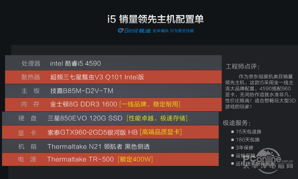 pg电子模拟器(试玩游戏)官方网站淘特莱斯在哪里？不同价位游戏主机导购(图4)