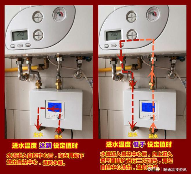 pg电子模拟器试玩游戏用燃气壁挂炉做零冷水系统有几种设计方案需配什么设备？(图6)