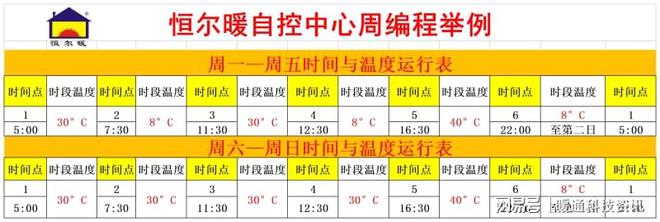 pg电子模拟器试玩游戏电热水器和燃气热水器组合如何做零冷水系统？应并联还是串联？(图5)