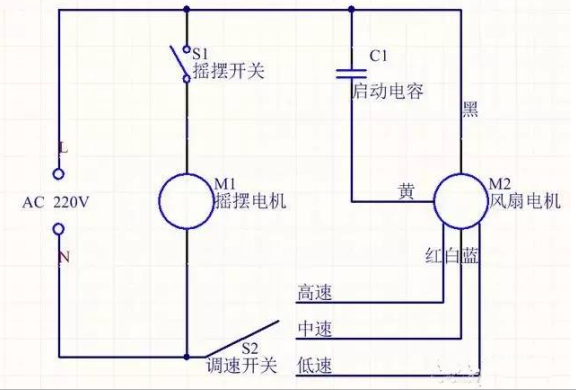 pg电子模拟器电风扇电路原理图讲解