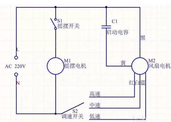 pg电子模拟器试玩游戏电风扇电路原理图