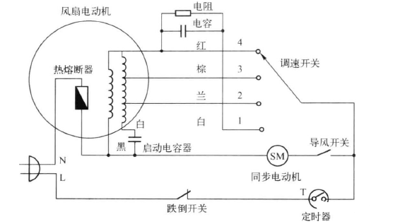 pg电子模拟器电风扇电路图及原理图