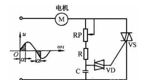 pg电子模拟器电风扇电路图及原理图(图2)