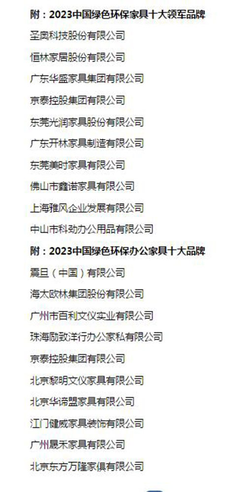 pg电子模拟器(试玩游戏)官方网站2023中国绿色环保家具十大领军品牌榜单发布(图2)