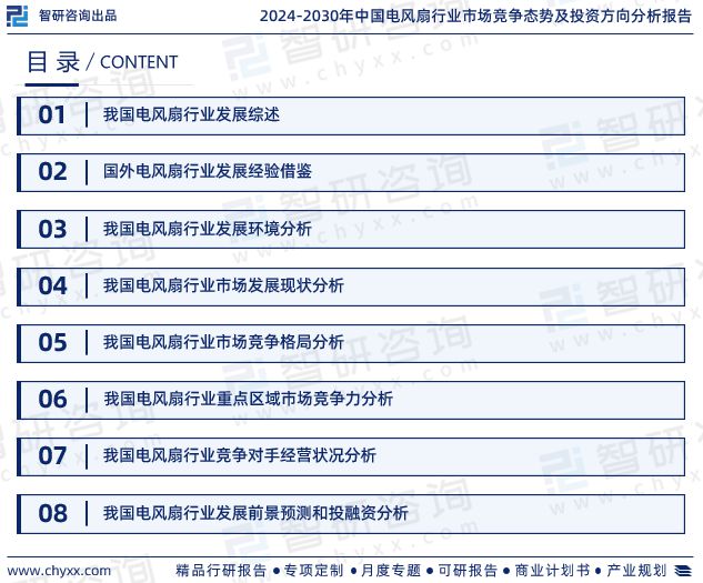 pg电子模拟器试玩游戏电风扇行业现状！2024年中国电风扇行业市场研究报告（智研(图2)