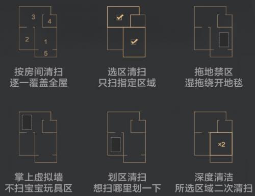 pg电子模拟器试玩游戏扫地机器人哪个牌子好？五款口碑超好的品牌推荐 新手快码住