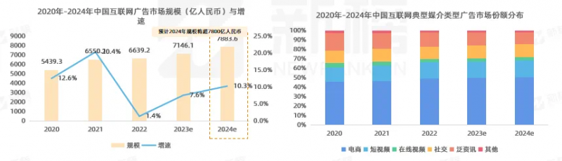 pg电子模拟器避免重拳锤在棉花上2024家电营销“再校准”