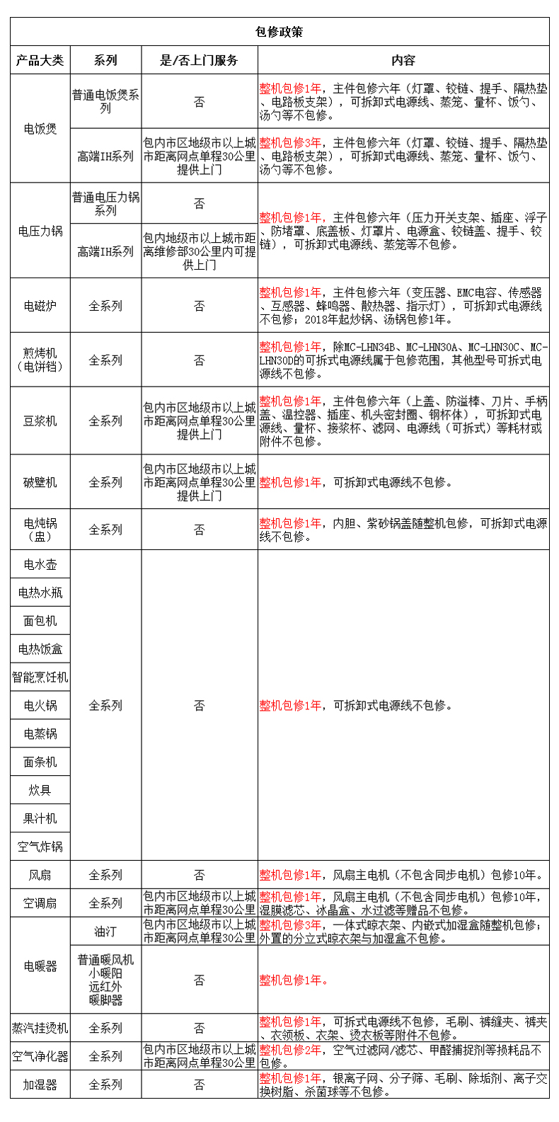 pg电子模拟器试玩游戏AAF10MA